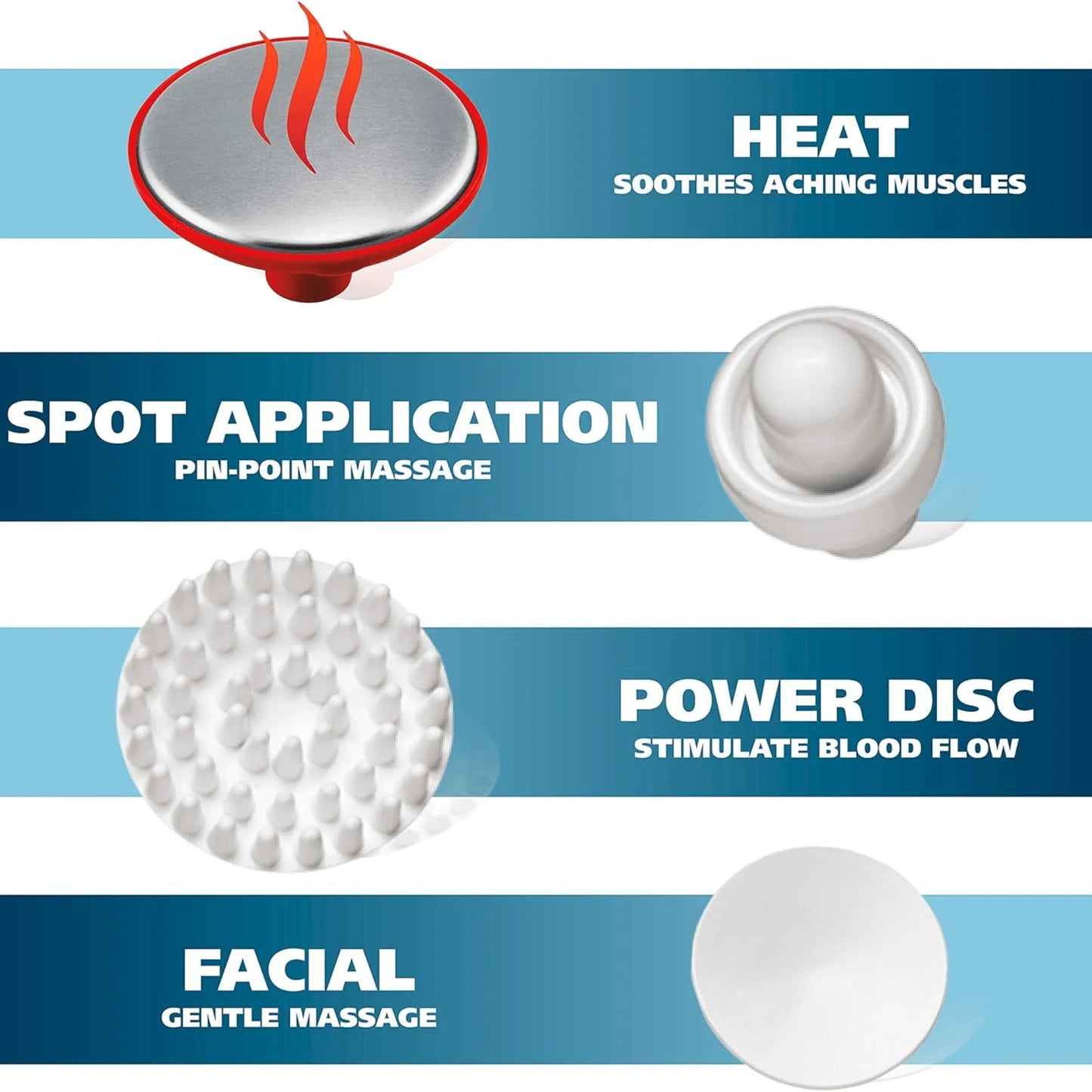 Wahl 2-Speed Handheld Heat Therapy Therapeutic Full-Body Massager