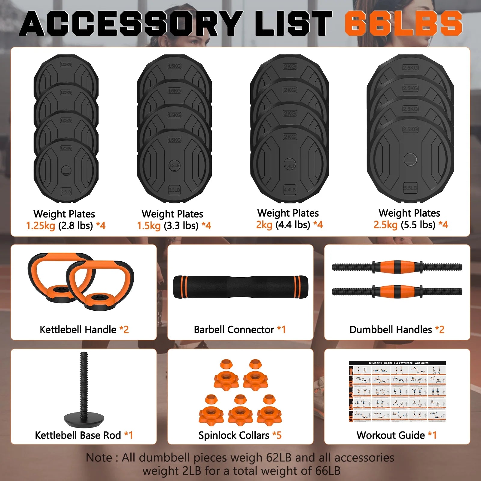 66Lb 4-In-1 Adjustable Dumbbells Set Free Weight Set, Fitness Exercises for Home Gym Suitable Men/Women